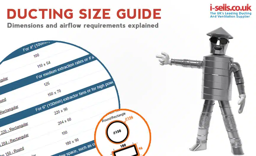 What ducting do I need for my cooker hood
